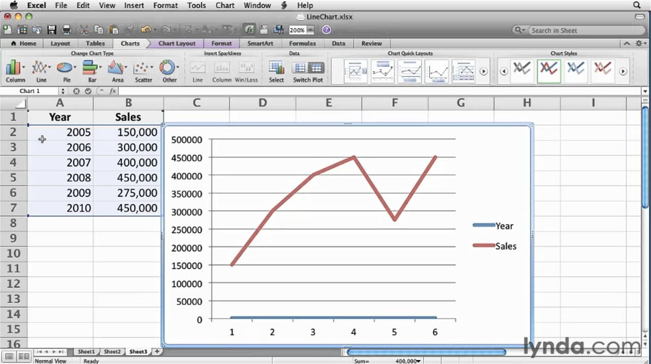 excel for mac 2011 tutorial
